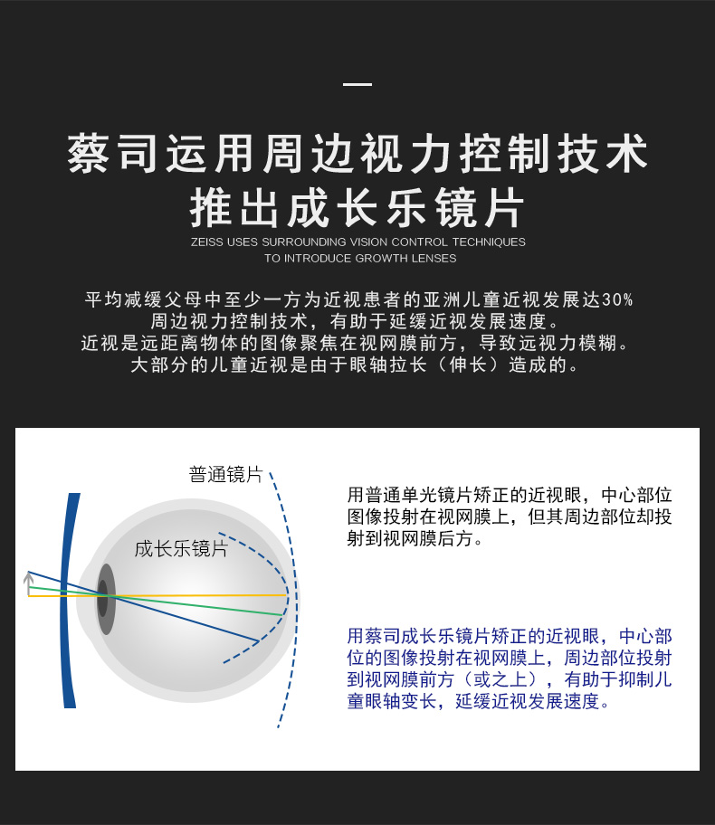 蔡司成长乐镜片单光钻立方铂金膜1.6库存片